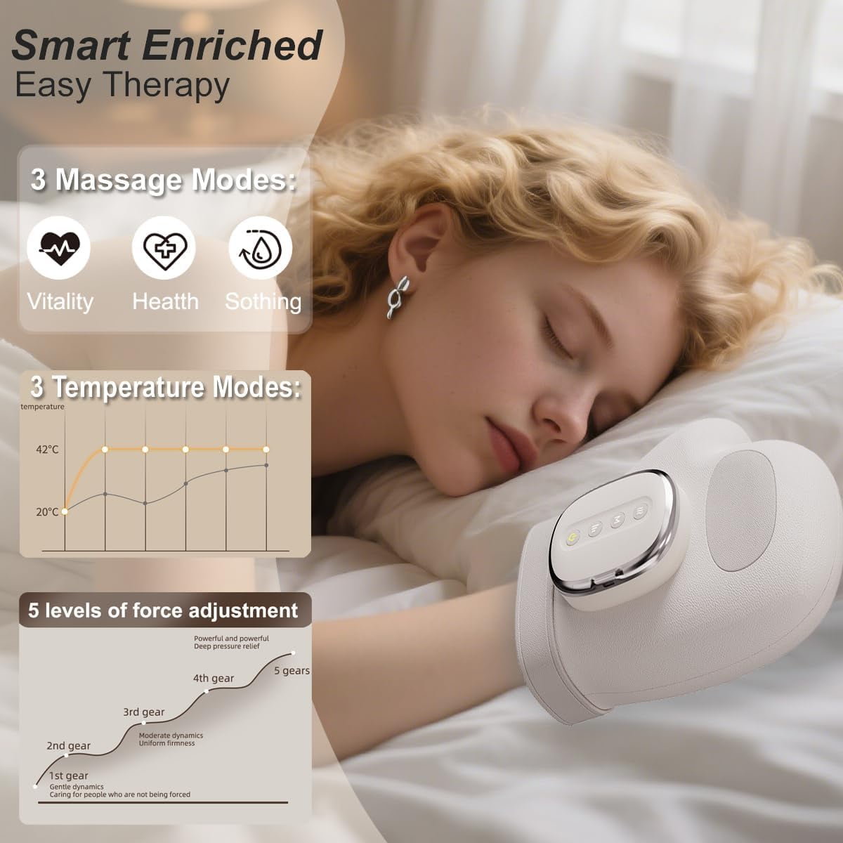 Hand Massager with Heat & Compression - Relieves Hand Fatigue & Soreness - Wrists & Fingers Massager for Stress & Pain Relief - Cordless Hand Massager for Arthritis & Carpal Tunnel - Ideal Gift