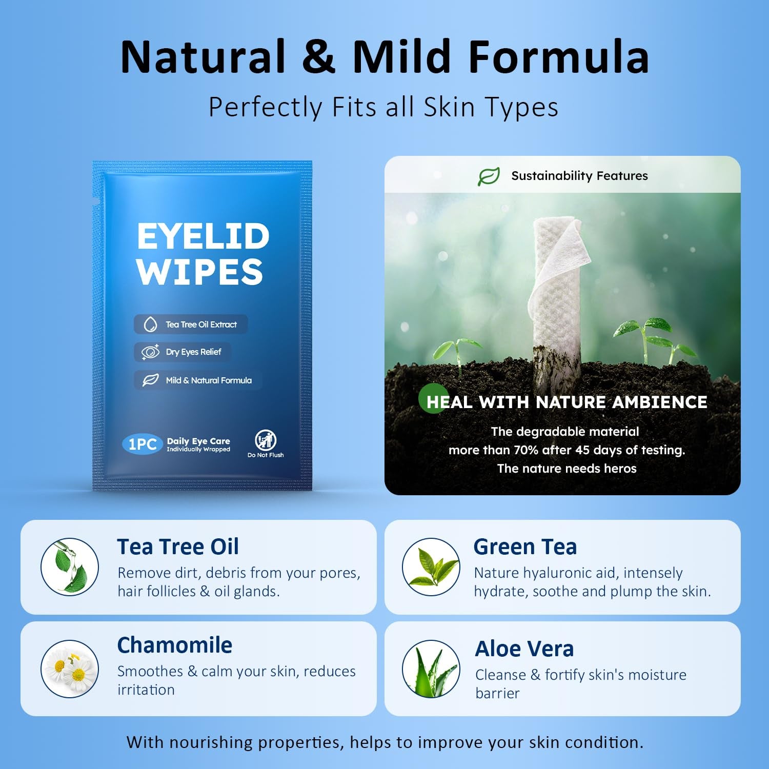 30PCS Tea Tree Oil Eyelid Wipes,Individually Wrapped Eye Lid Cleaning Wipes，Soothing For Sensitive Eyes, Stay Hydrated Lid Wipe