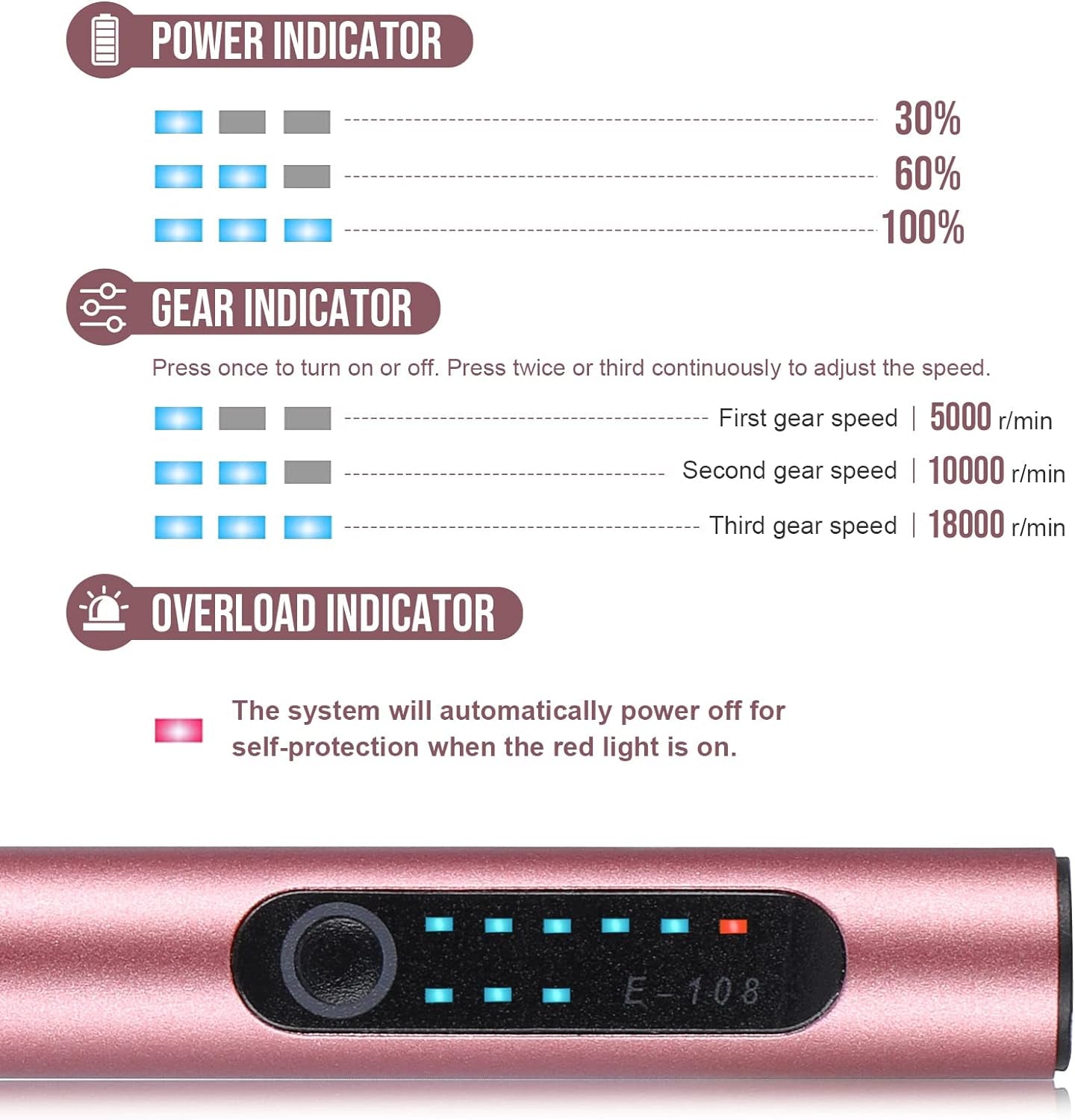 Wiher Electric Engraving Pen Kit with 42 Bits, Mini Electric DIY Engraver Cordless Rotary Tools Portable Engraving Tool for Jewelry Wood Metal Stone Plastic Glass Etching (Pink)