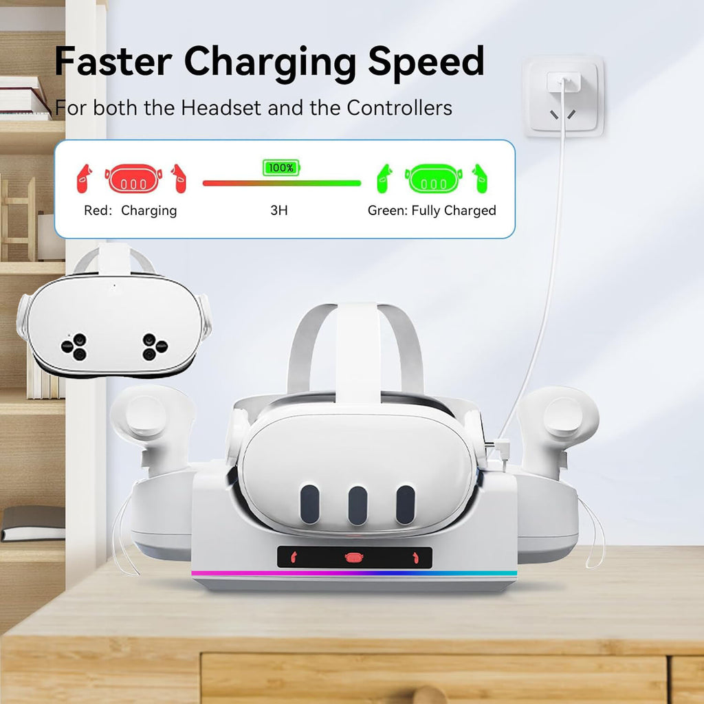 RGB Charging Dock for Oculus Quest 3/3S Charging Stand for Meta Quest 3S Controller and Headset with 2 Rechergeable Batteries Battery Cover
