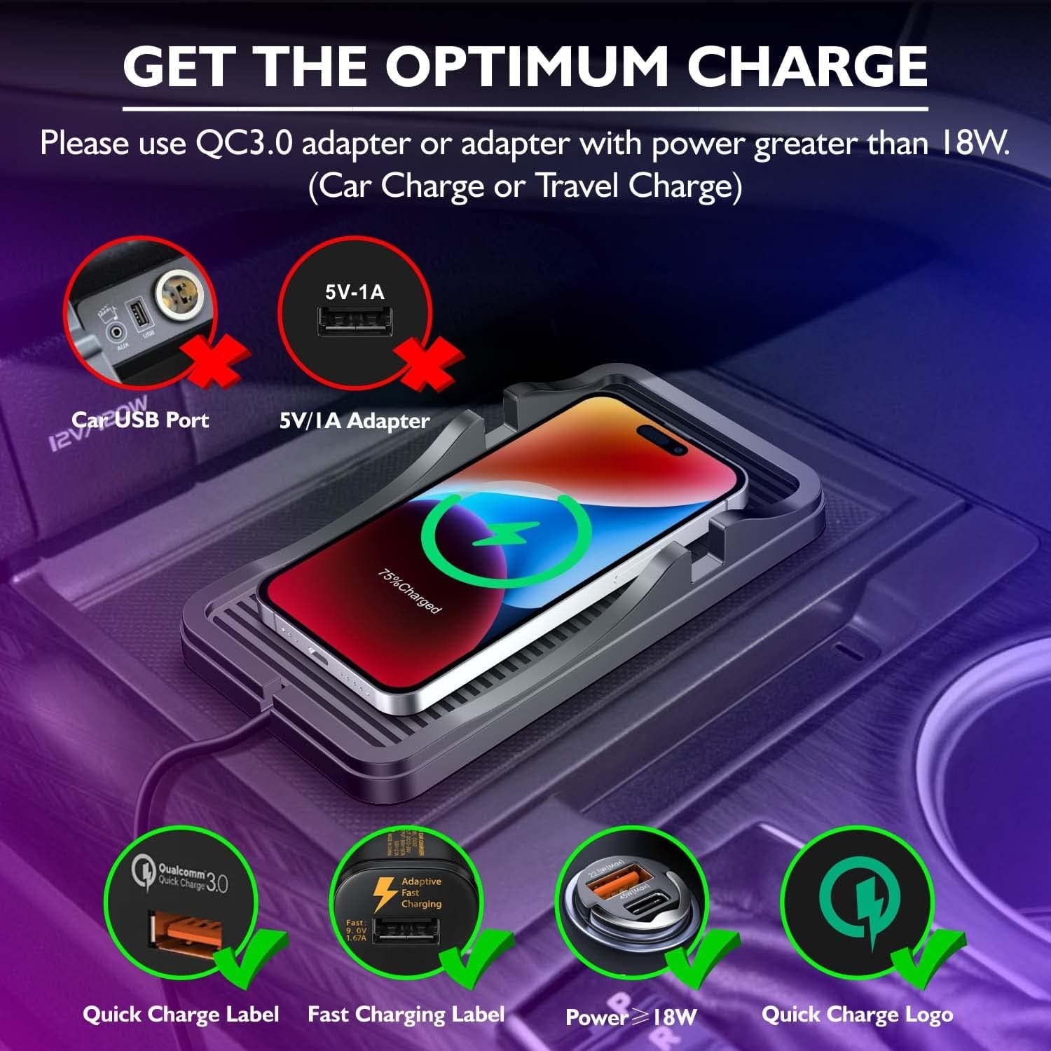 AmzDoer Wireless Car Charger 15W Fast Wireless Charging Station with Non-Slip Pad Wireless Phone Charger Cell Phone Flat Charging mat Compatible
