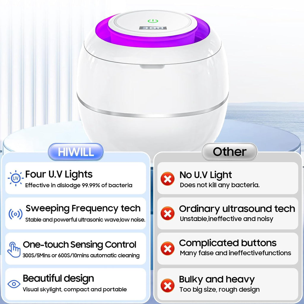 Prociv 2026 Ultrasonic Cleaner for Dentures 30W Professional Retainer Cleaner Machine for Aligner Retainer Toothbrush Head Jewelry Diamonds Home or Travel Use