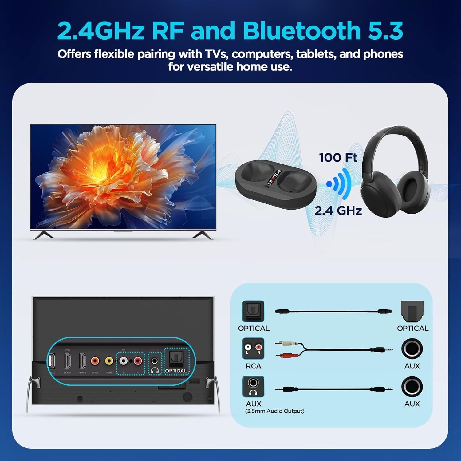 Wireless TV Headphones with 2.4G Digital RF Transmitter and Bluetooth Wireless Over Ear Headphone with Charging Base Support Optical/USB/RCA/BT No Audio Delay Compatible All TVs