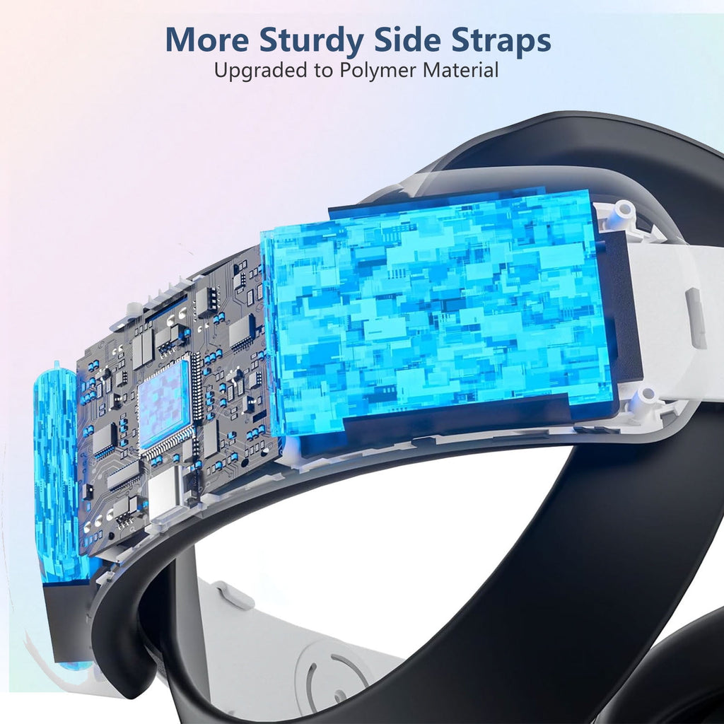 Head Strap Battery for Meta Quest 3S 12000mAh Replacement Rechargeable Headstrap for Oculus Quest RGB Head Strap Fast Charging Adjustable Battery Pack Headset Accessories Enhanced Comfort