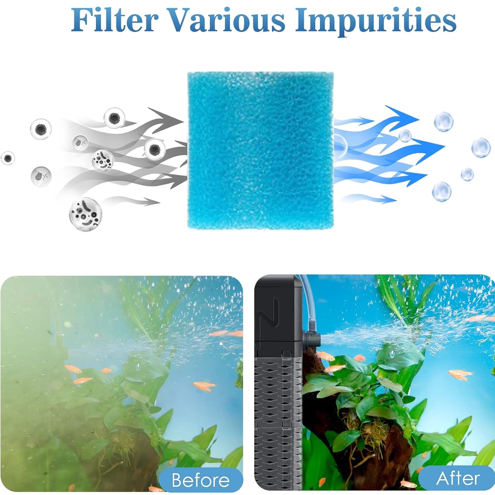 Aquarium Filter for 30-70 Gallons Fish Tank Filter with Filtration Oxygenation Circulation Adjustable WaterFlow Submersible Fish Tank Filters with Circulation System for Fresh/Saltwater Tank
