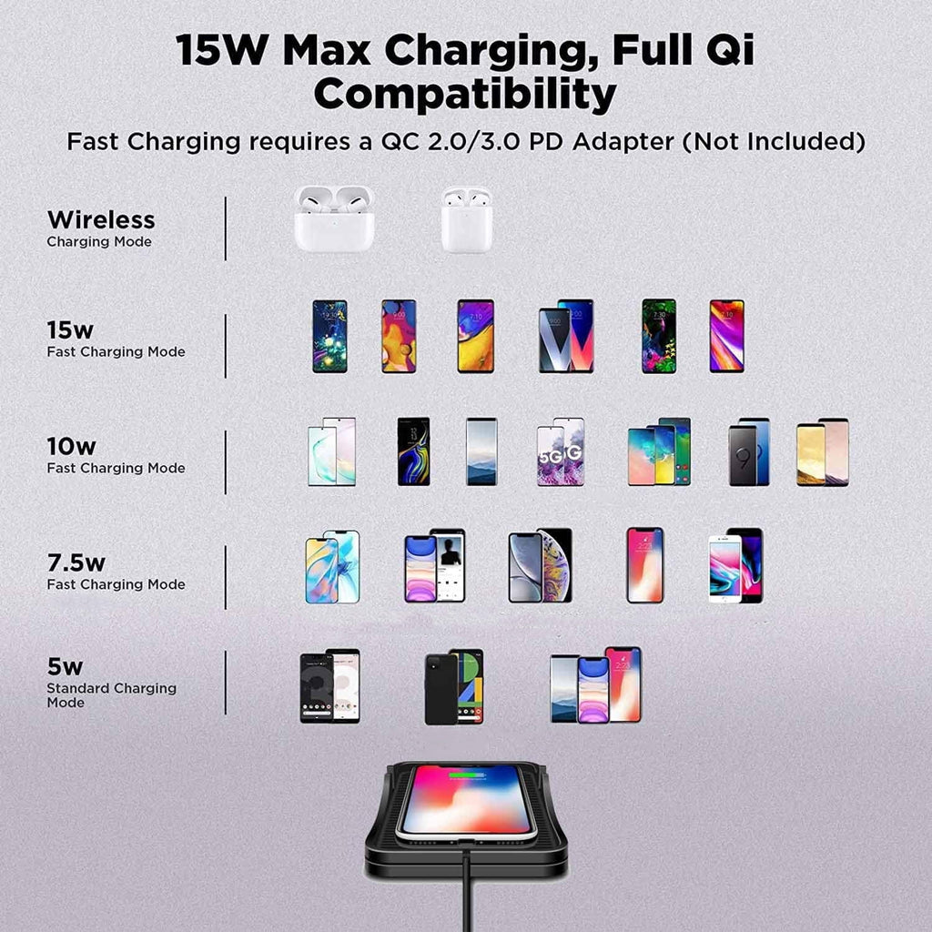 AmzDoer Wireless Car Charger 15W Fast Wireless Charging Station with Non-Slip Pad Wireless Phone Charger Cell Phone Flat Charging mat Compatible