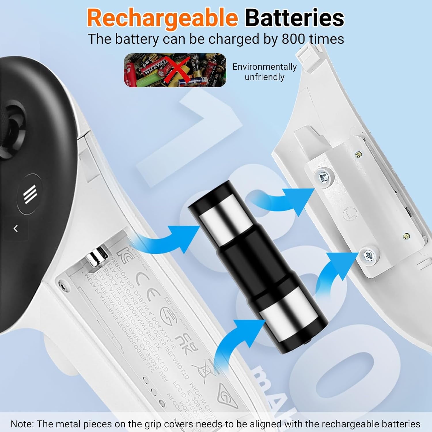 Charging Dock for Oculus Quest 3S Magnetic VR Charger with 2 Rechargeable Batteries for Meta Quest 3S Accessories VR Headset and Controller Charger Support LED Indicator