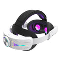 Head Strap Battery for Meta Quest 3S 12000mAh Replacement Rechargeable Headstrap for Oculus Quest RGB Head Strap Fast Charging Adjustable Battery Pack Headset Accessories Enhanced Comfort