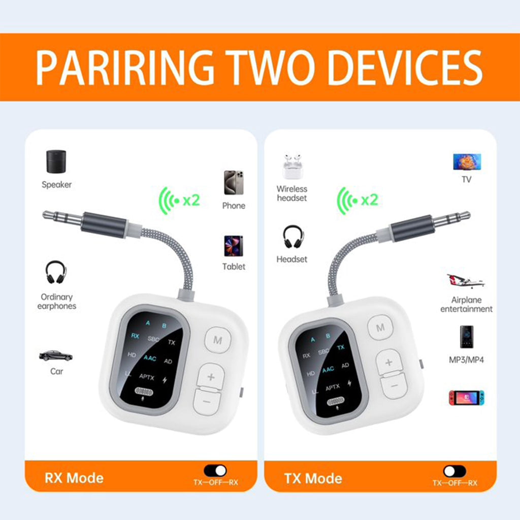 Bluetooth Transmitter Receiver for TV 2-in-1 Wireless Bluetooth Audio Adapter for Airplane Support 2 Wireless Headphones D ual Pairing & Hands-Free Calling