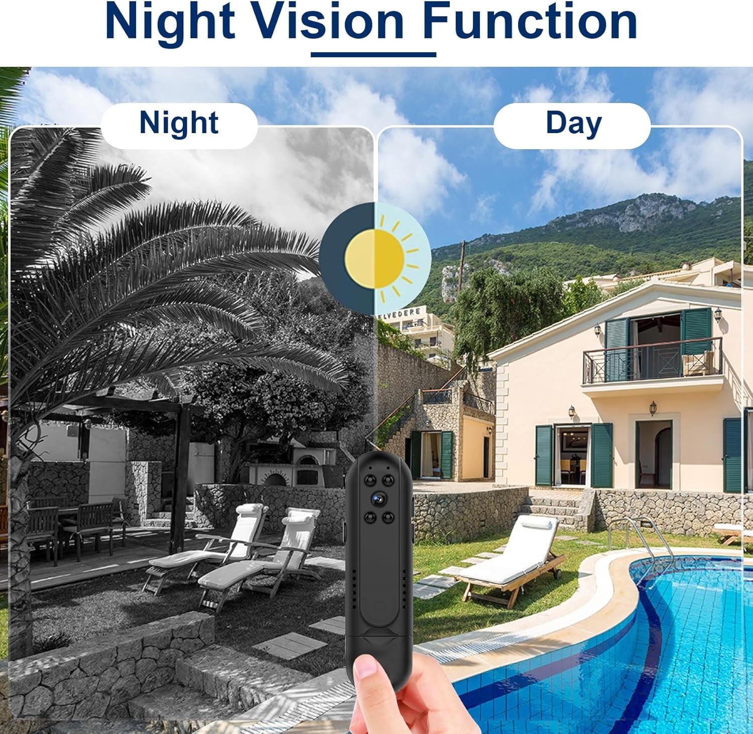 Body Camera 1080P Wearable Personal Portable Cameras Record Mini Body Camera with Audio and Video Recording Pocket Tiny Body Camera for Traveling Walking Cycling Work Records