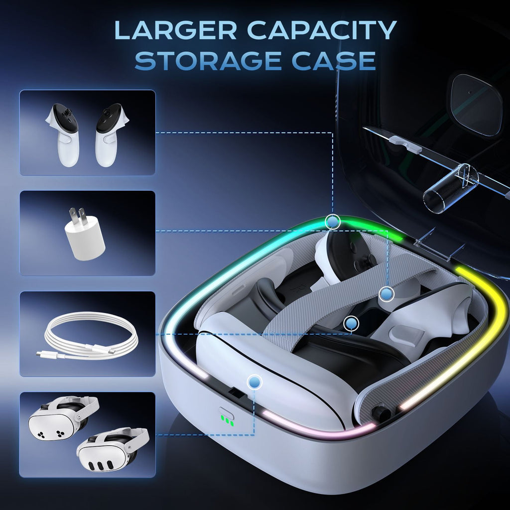 Portable Charging Storage Case for Meta Quest 3/Quest 3S with RGB LED Light Charging Dock for Quest 3 Accessories Magnetic Charging Station for Meta Quest 3 VR Headset with 2 Batteries