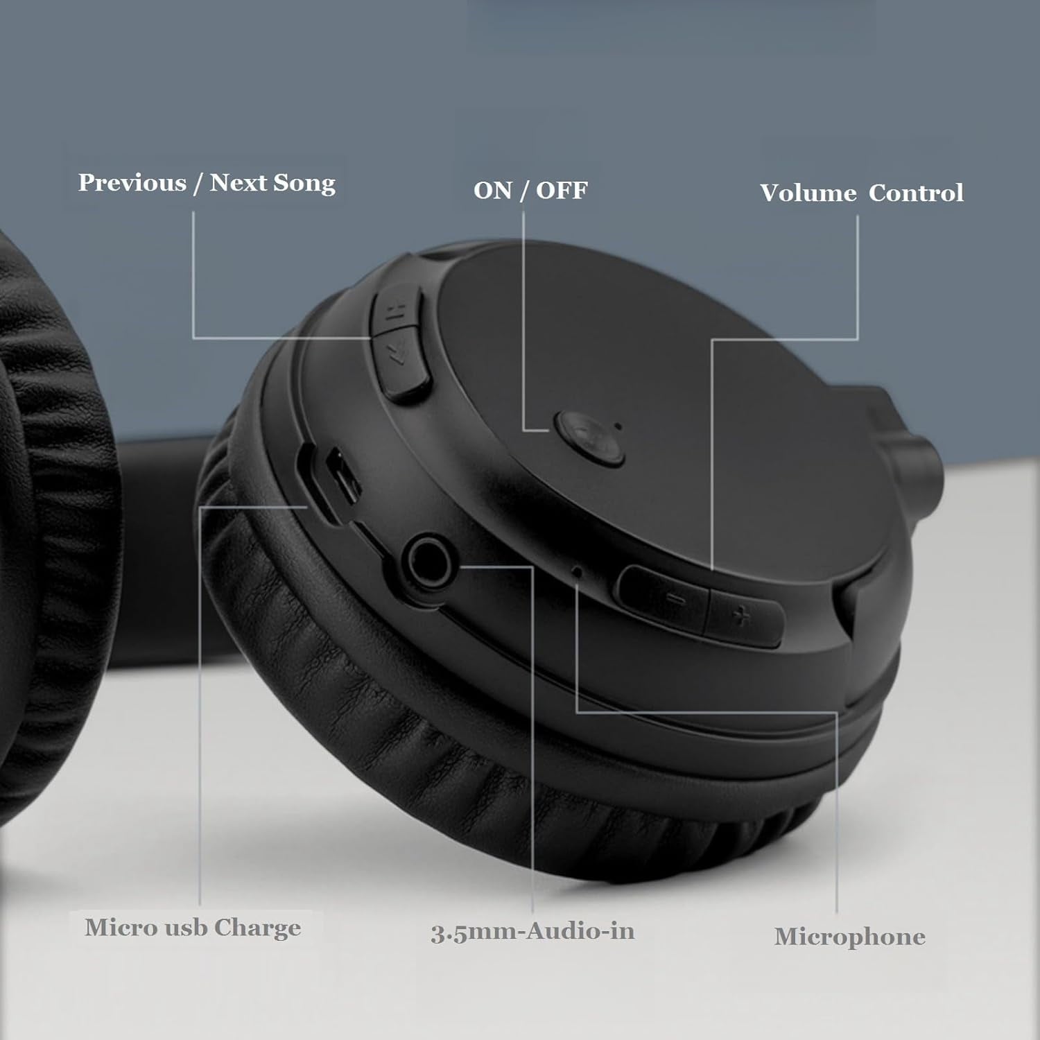 Wireless TV Headphones Wireless Headphones Headset with FM Radio 3 in1 Funcitons FM Wireless TV Headphone HiFi Stereo Lightweight Headphones for Home Office Game Computer