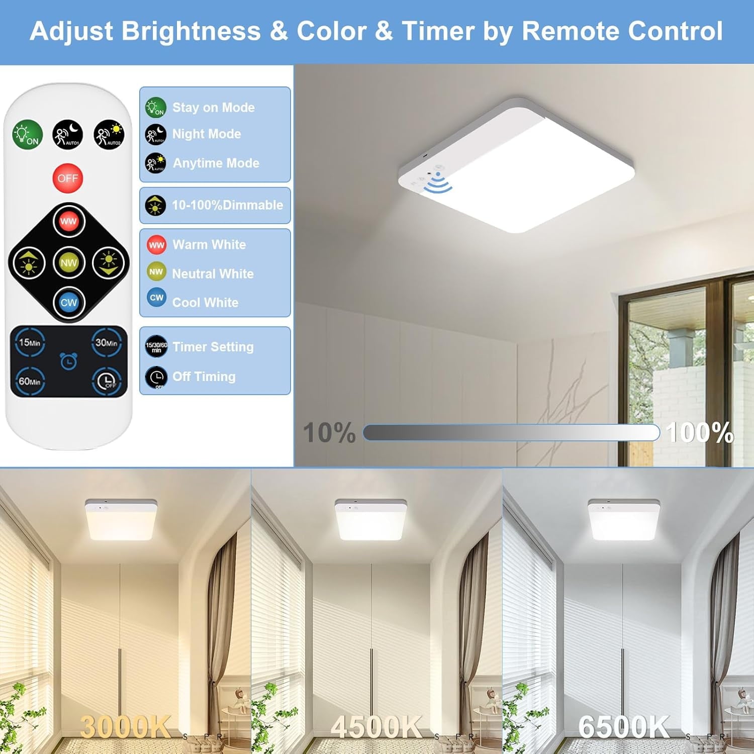 Rechargeable Motion Sensor Ceiling Light with Remote Wireless Ceiling Lights Battery Operated Closet Light 3 Colors Temperatures LED Shower Light for Bathroom Stairs Hallway Garage，2cps