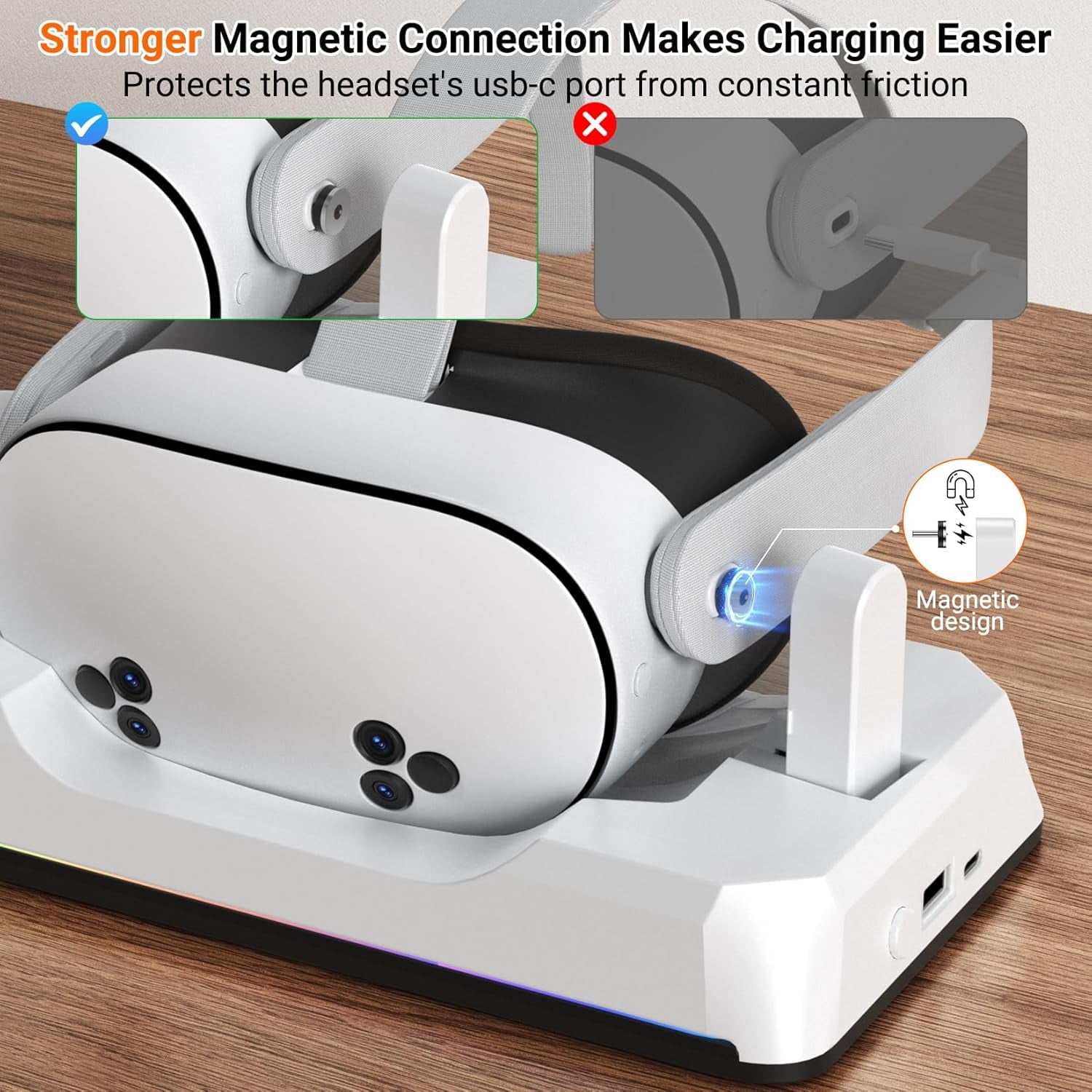 Charging Dock for Oculus Quest 3S Magnetic VR Charger with 2 Rechargeable Batteries for Meta Quest 3S Accessories VR Headset and Controller Charger Support LED Indicator